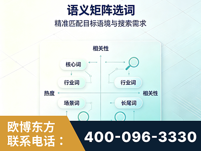 百色-语义矩阵选词