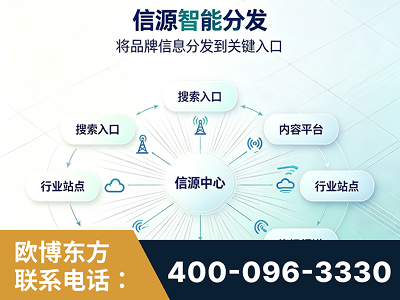 百色-信源智能分发