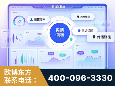 百色-品牌舆情分析