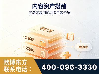 百色-内容资产搭建
