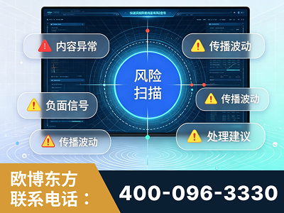 百色-场景问题监测