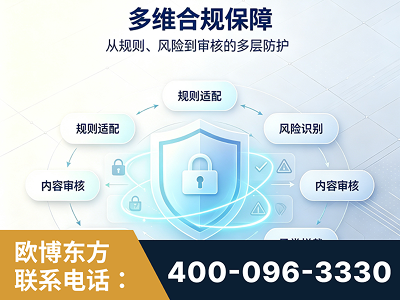 百色-多维合规保障