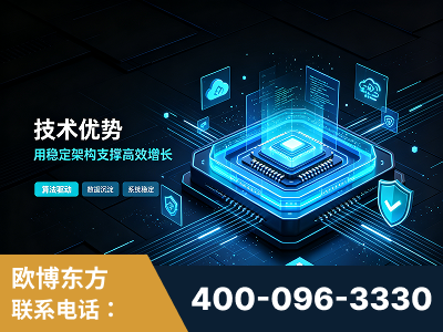 百色-技术优势：全网语义优化先驱者，自研多个系统确保技术先进性